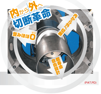 パイプ切断機 カットマンシリーズ｜株式会社富士機械工作所 単管パイプ